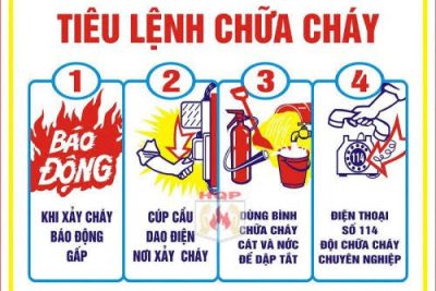 Hướng dẫn trang bị, thiết kế, lắp đặt phương tiện phòng cháy, chữa cháy, cứu nạn cứu hộ cho nhà ở riêng lẻ kết hợp sản xuất, kinh doanh